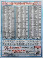 Football Pools Illusion